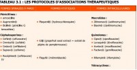 assoc atb.JPG
